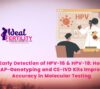 Early Detection of HPV-16 & HPV-18: How PAP-Genotyping and CE-IVD Kits Improve Accuracy in Molecular Testing